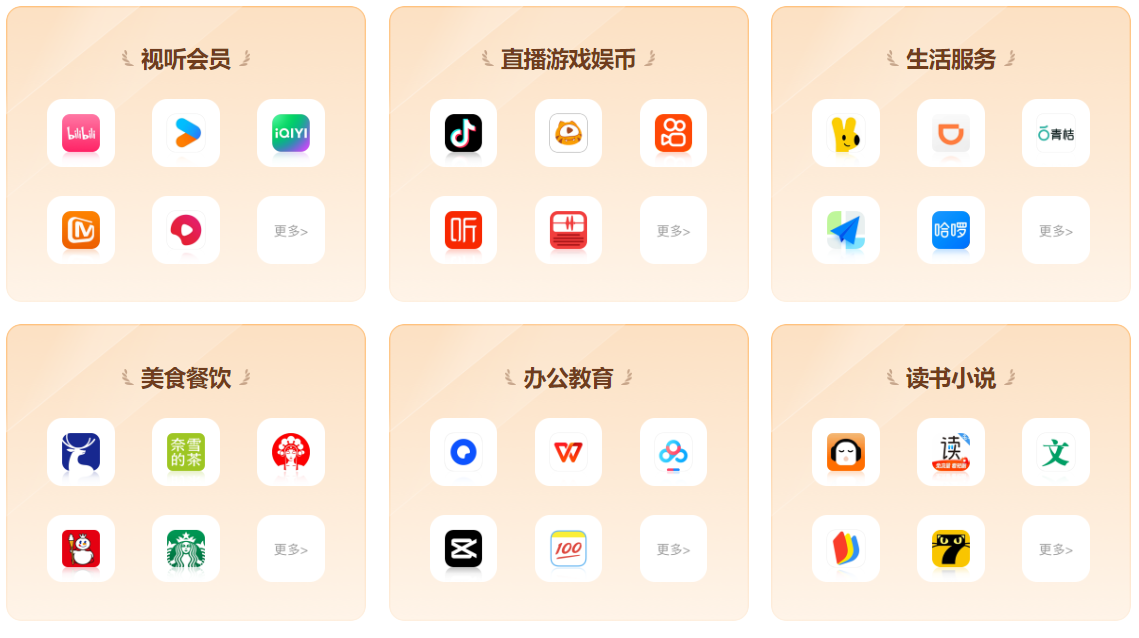 数字权益激活工具界面展示